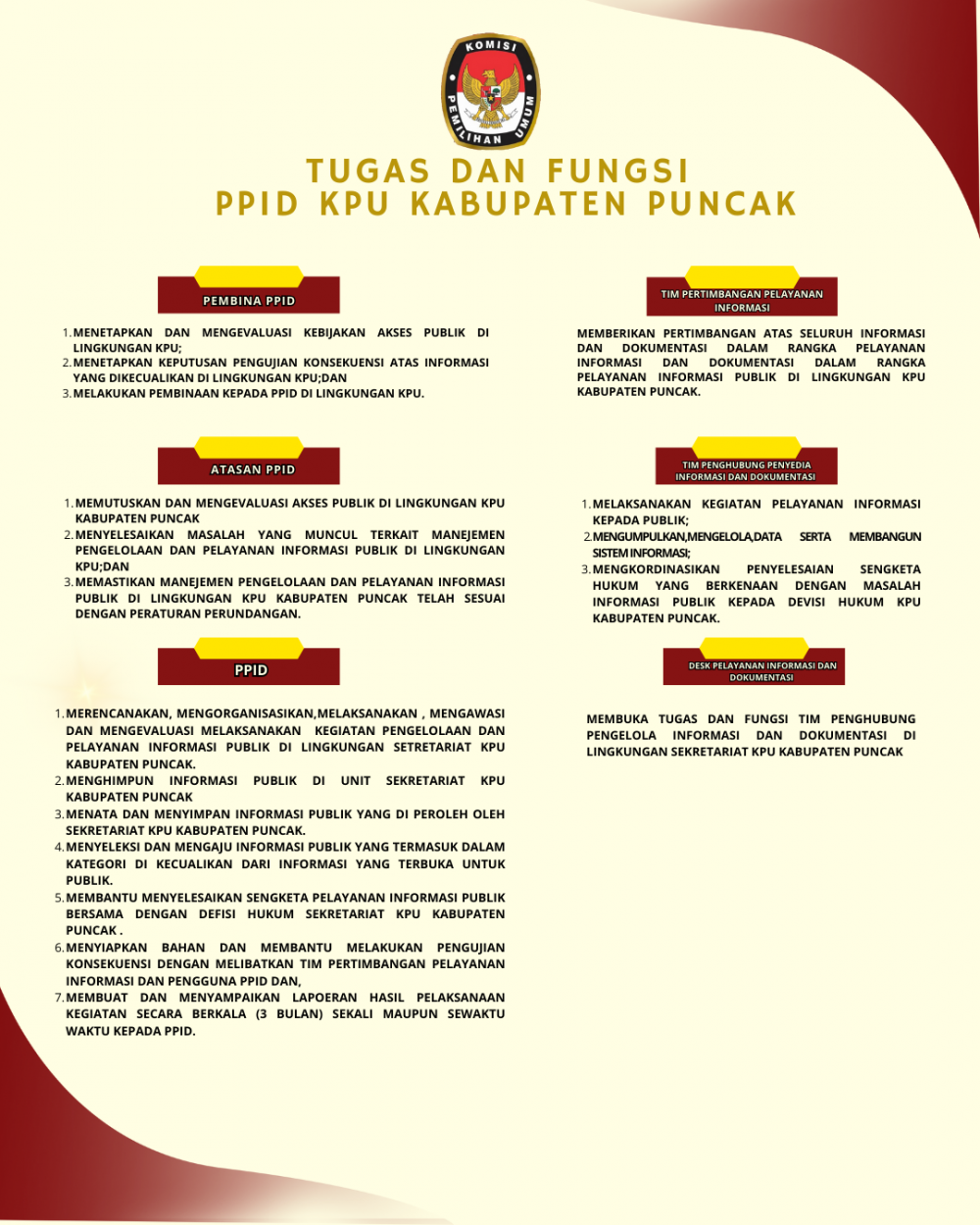 TUGAS DAN FUNGSI PPID KPU KABUPATEN PUNCAK